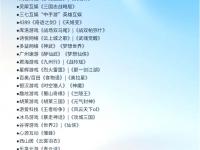 星空APP-深发展，都上南山打电竞｜城市游戏⑪