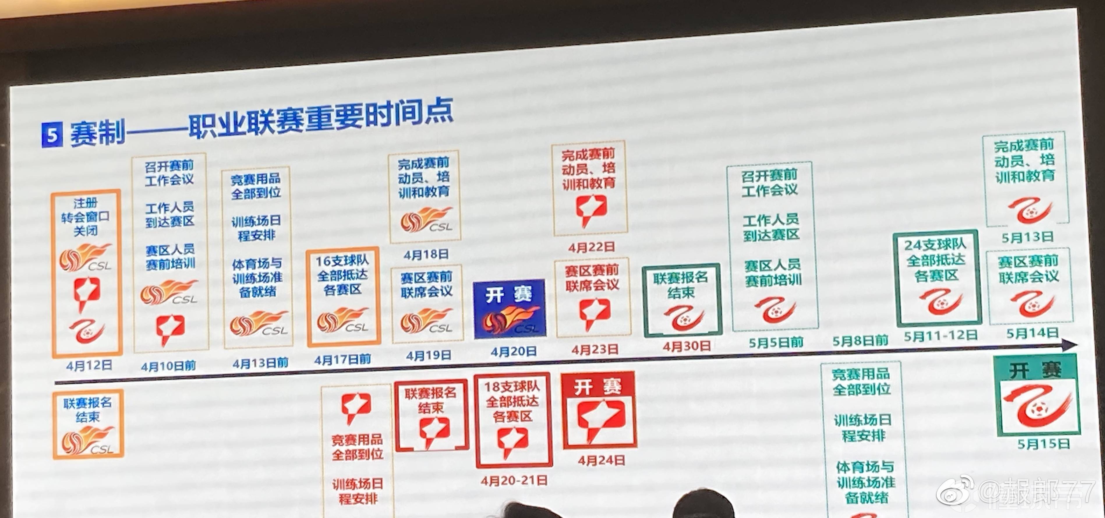 关于新援出彩，米兰双雄目标再提升的信息
