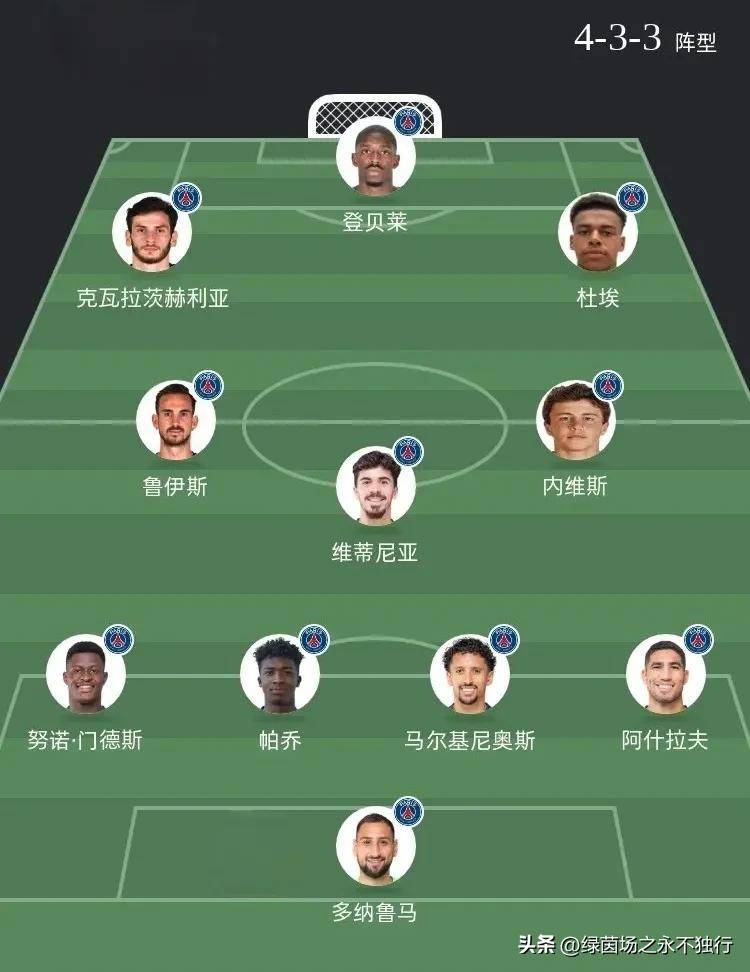 9人巴黎斩杀拜仁！登贝莱金球稳了！拜仁错失2千的简单介绍