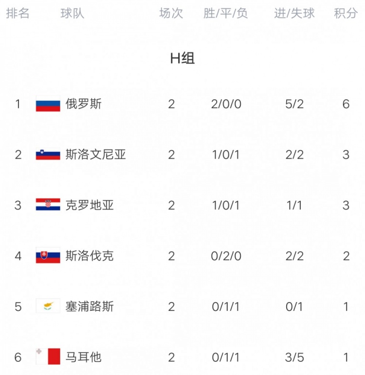 爱尔兰队逆袭对手，对阵土耳其晋级